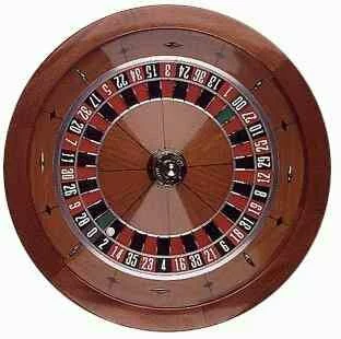 Roulette martingale de hawks